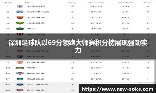澳客